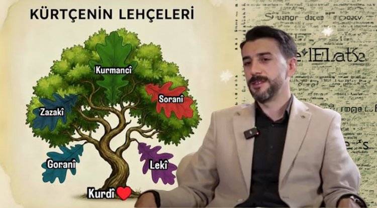 15 Mayıs Kürt Dil Bayramı: Bir Halkın Hafızası, Kimliği ve Geleceği