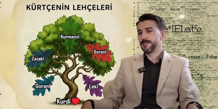 15 Mayıs Kürt Dil Bayramı: Bir Halkın Hafızası, Kimliği ve Geleceği